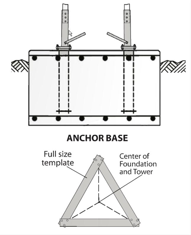 Rohn RAL10