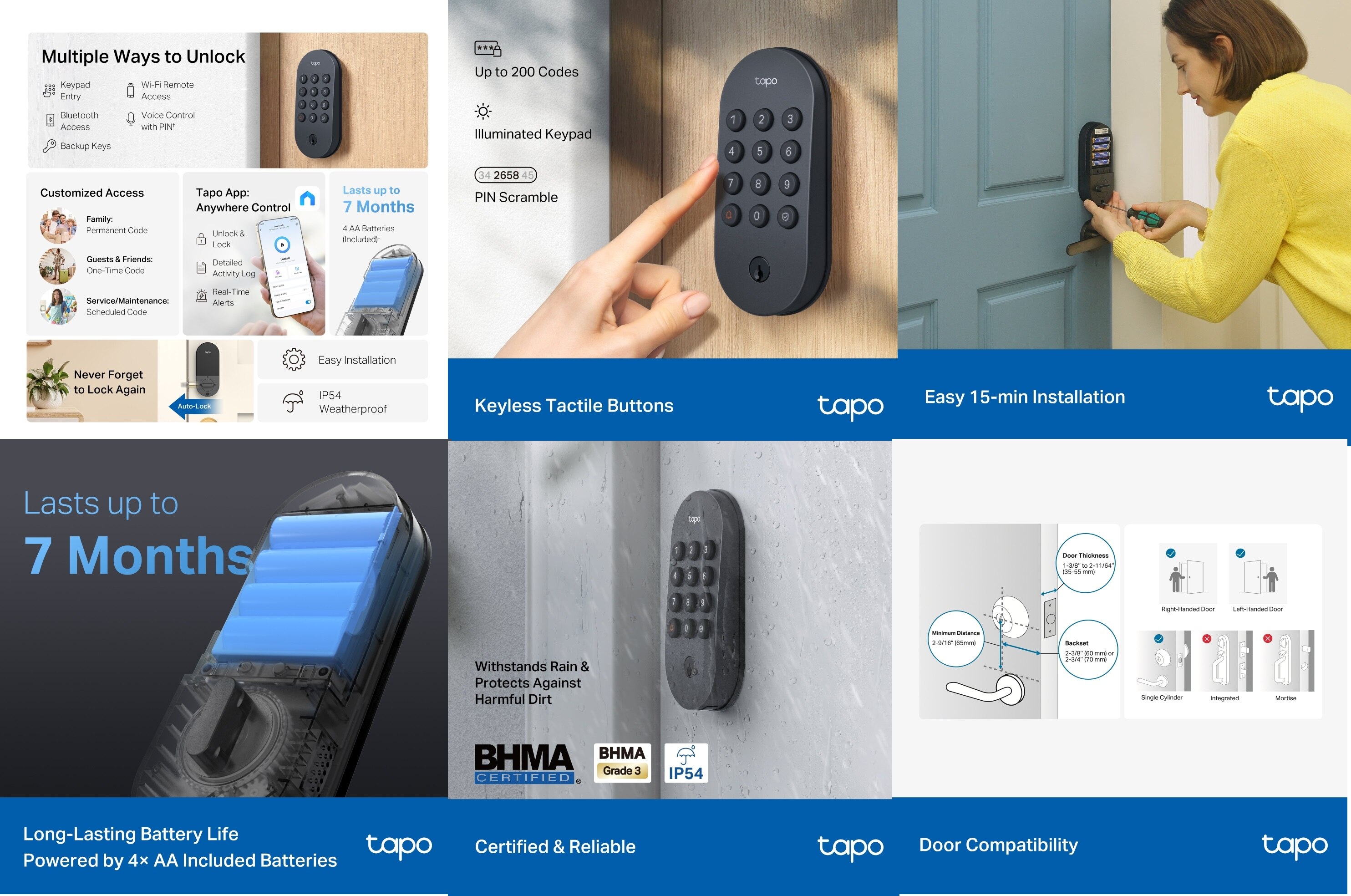 TP-Link Tapo DL100 Smart Wi-Fi Door Lock