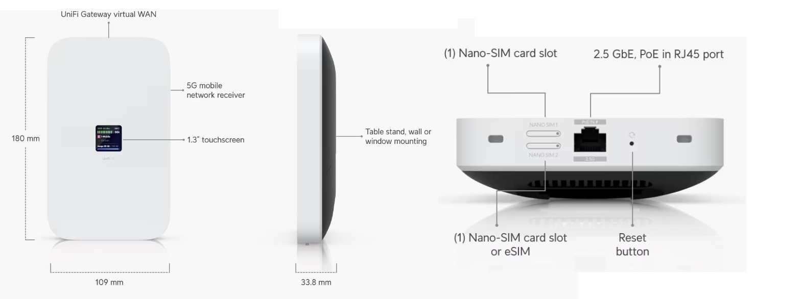 Unifi Router5g Ubiquiti Networks U5G-Max UniFi 5G Max