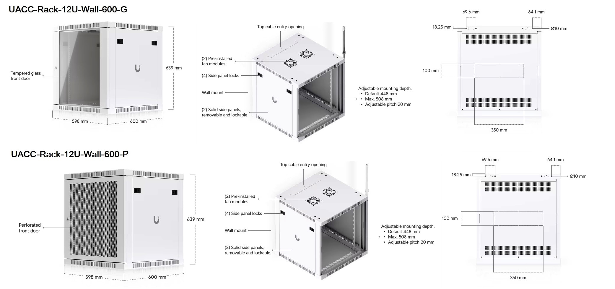 Ubiquiti Rack Example Ubiquiti Networks 12U Rack Cabinet