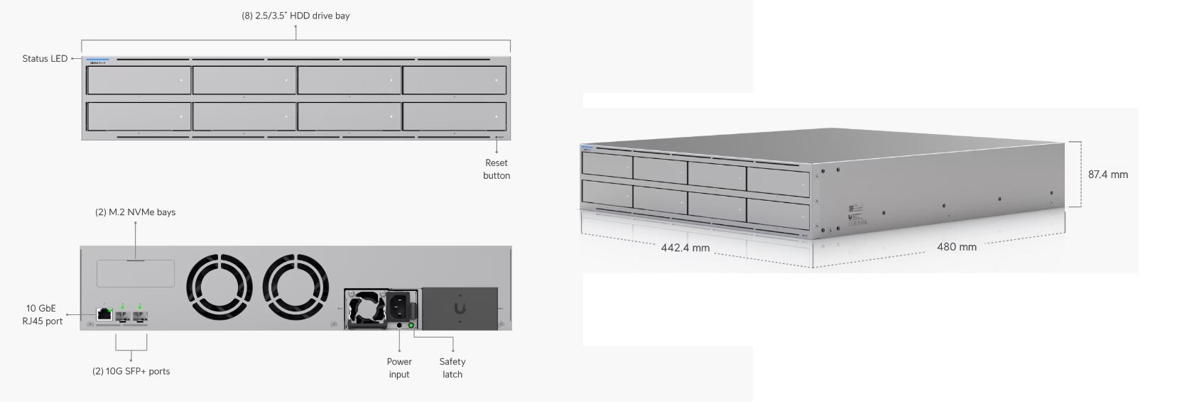 Ubiquiti unifi UNAS Professional新品 Ubiquiti UNAS-Pro
