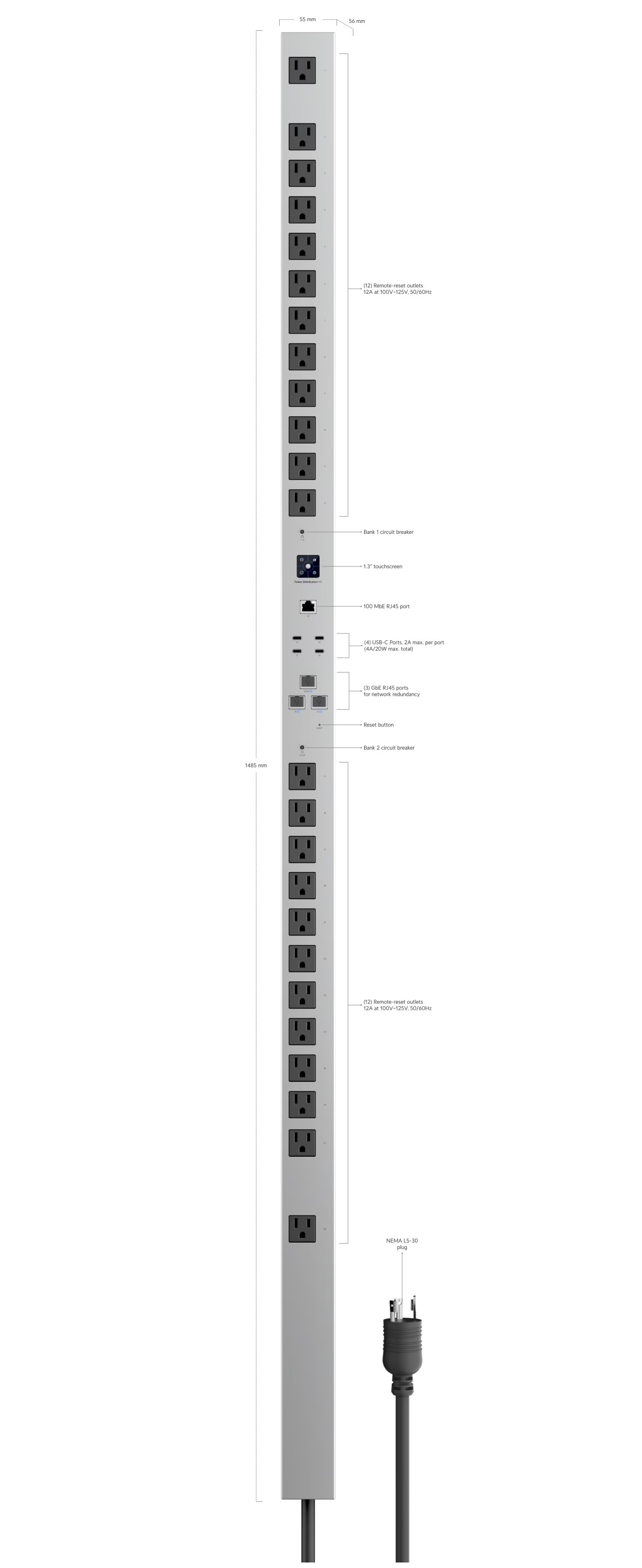 Ubiquiti Networks Power Distribution