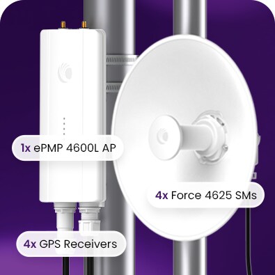 PMP 450v with 4x4 SMs