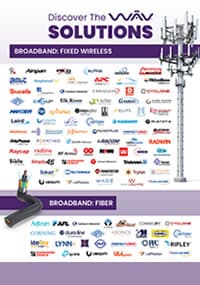 WAV Line Card