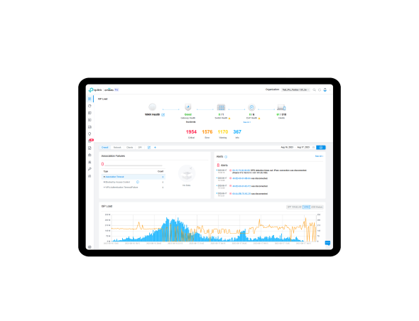 TP-link Cloud Management Platform
