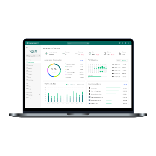Cloud Management Platform