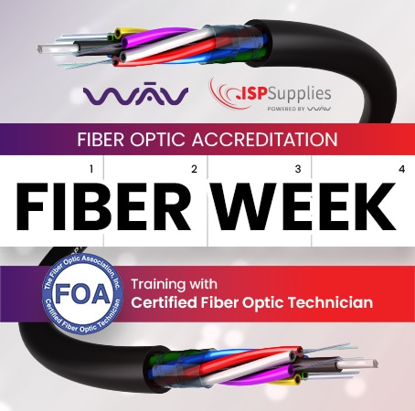Fiber Week May 2025
