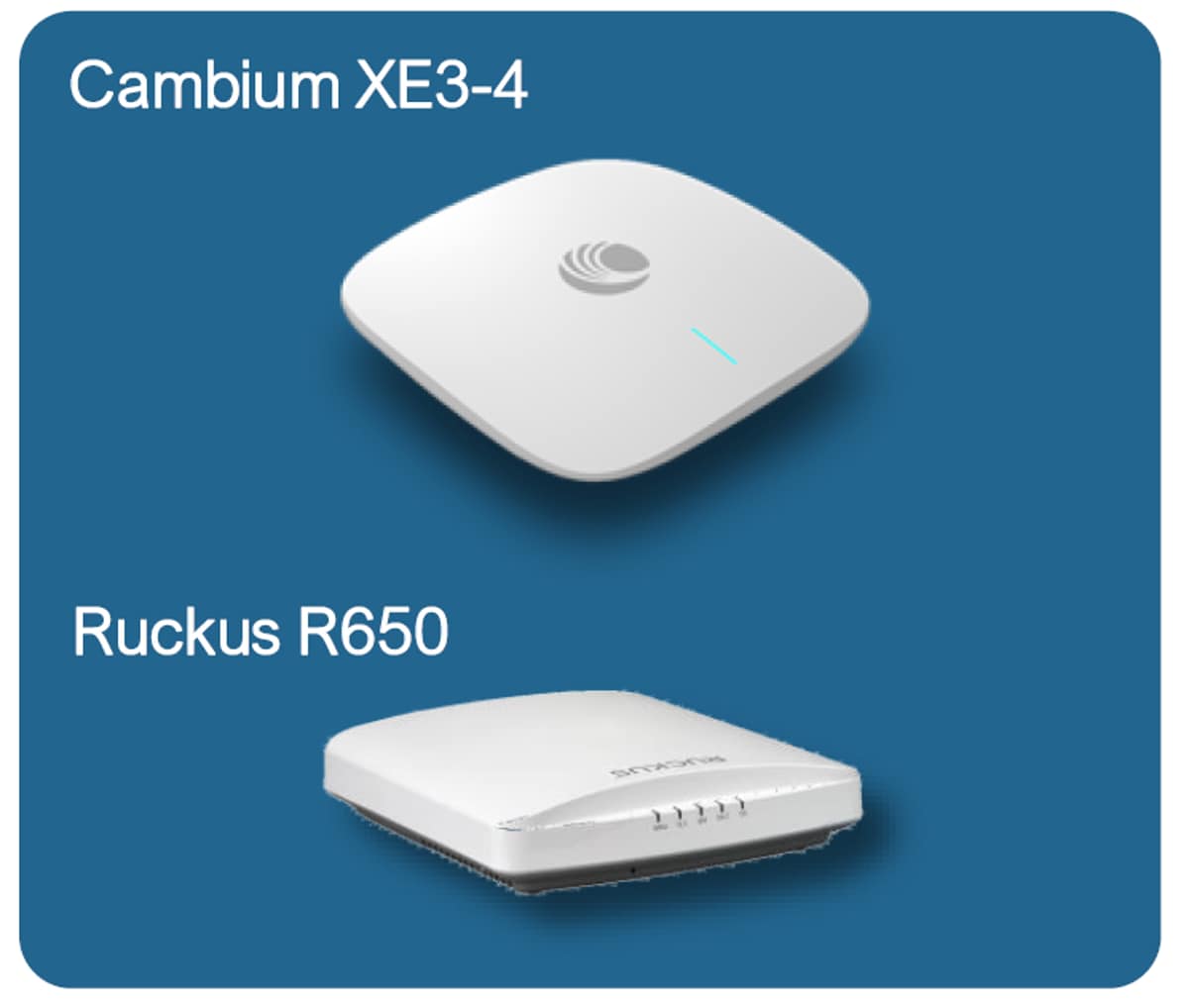 Cambium XE3 4 Vs RUCKUS R650