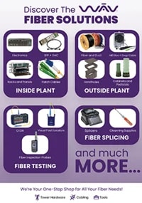Fiber Solutions Brief